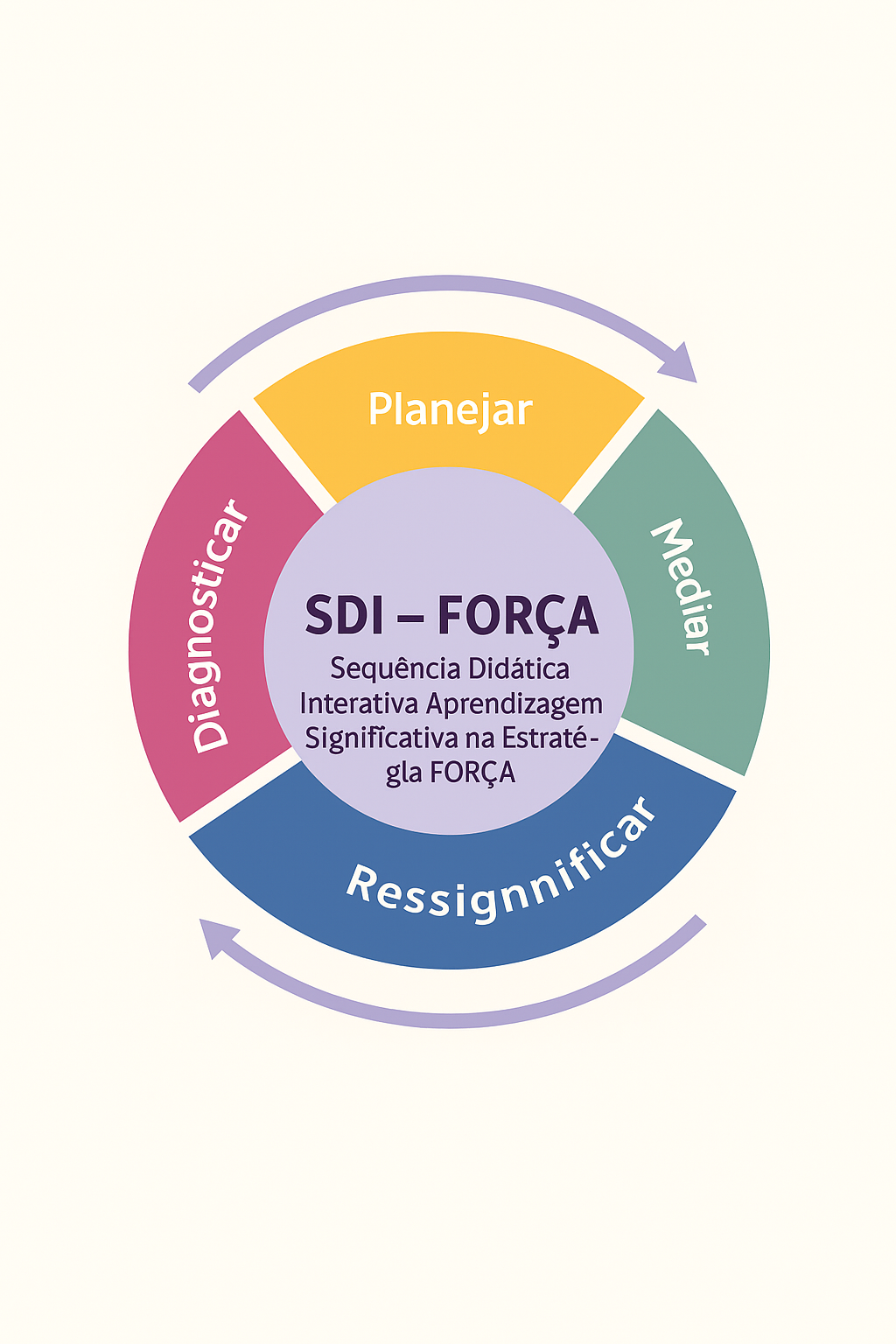 a conceptual diagram.png